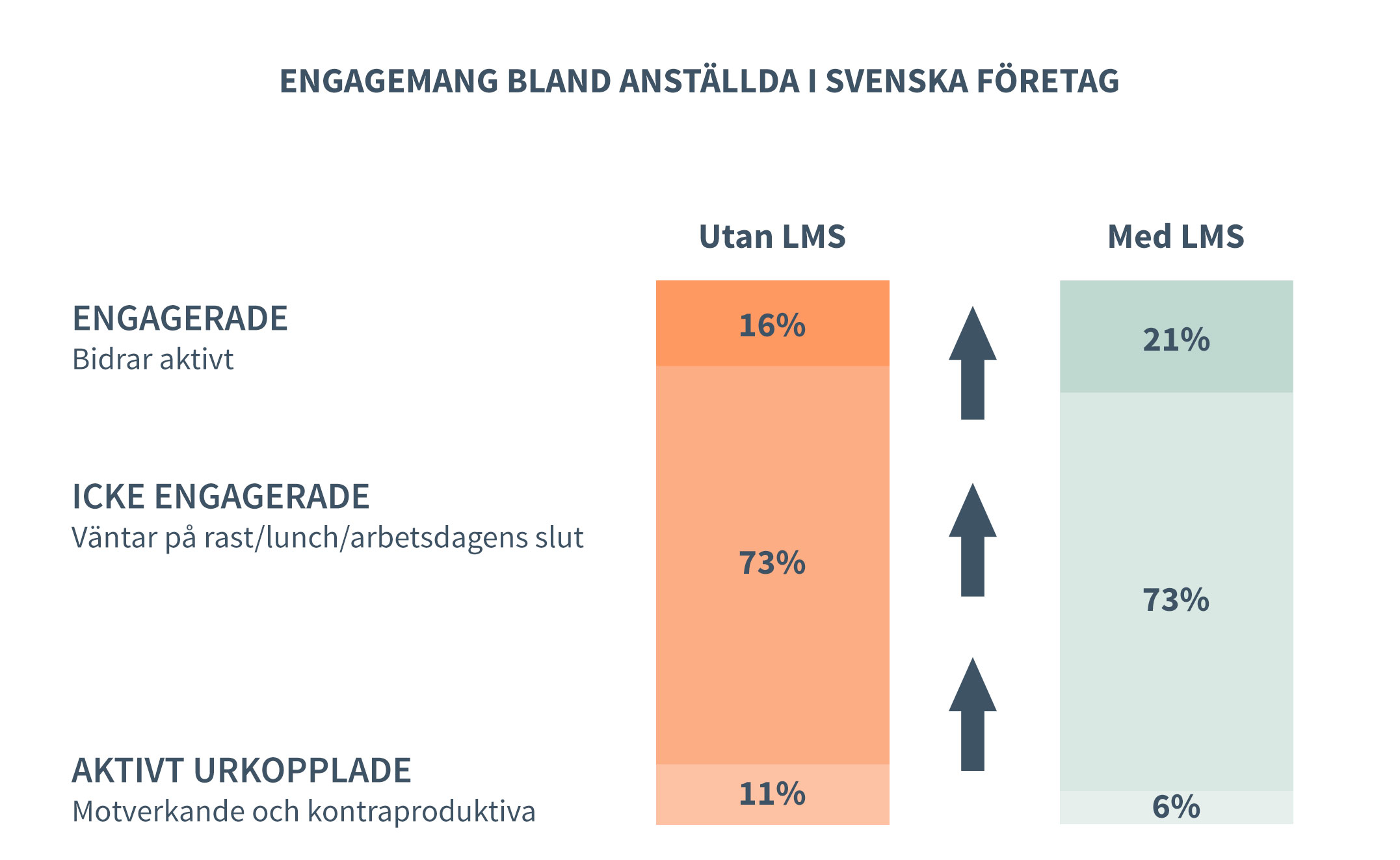 KD CSR demo1 180514c