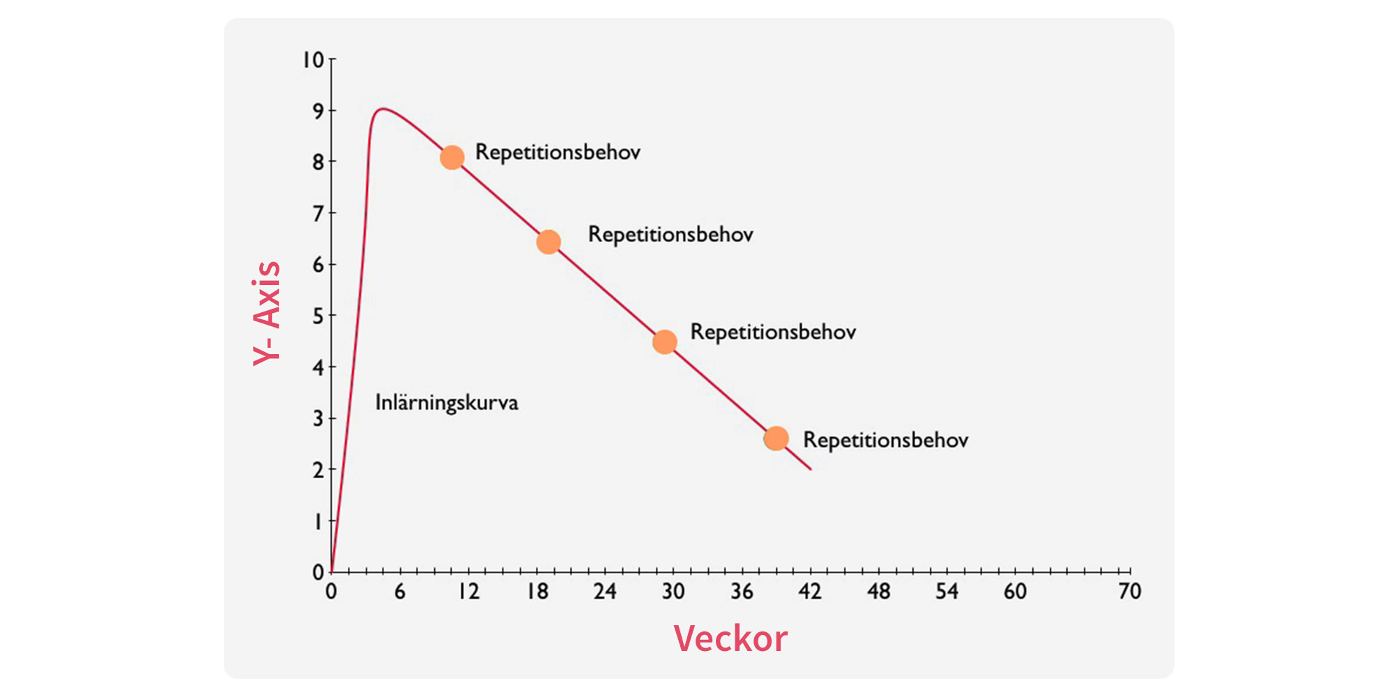 KD illustrations Vektor 180227