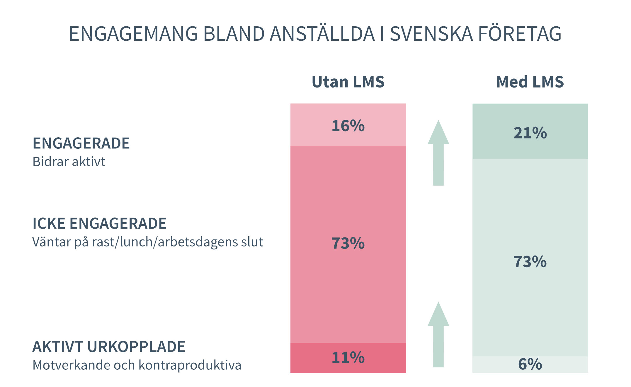 KD CSR demo1 180516i