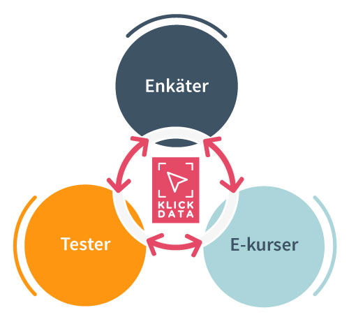 KD illustrations 3 pillars demo4 180227l