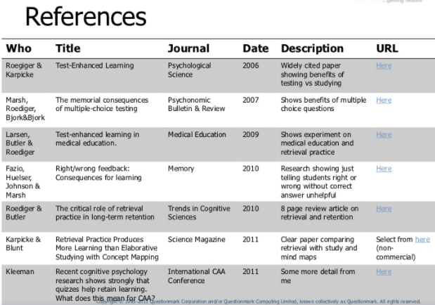 KLMS FAQ en Quiz learned references 201218